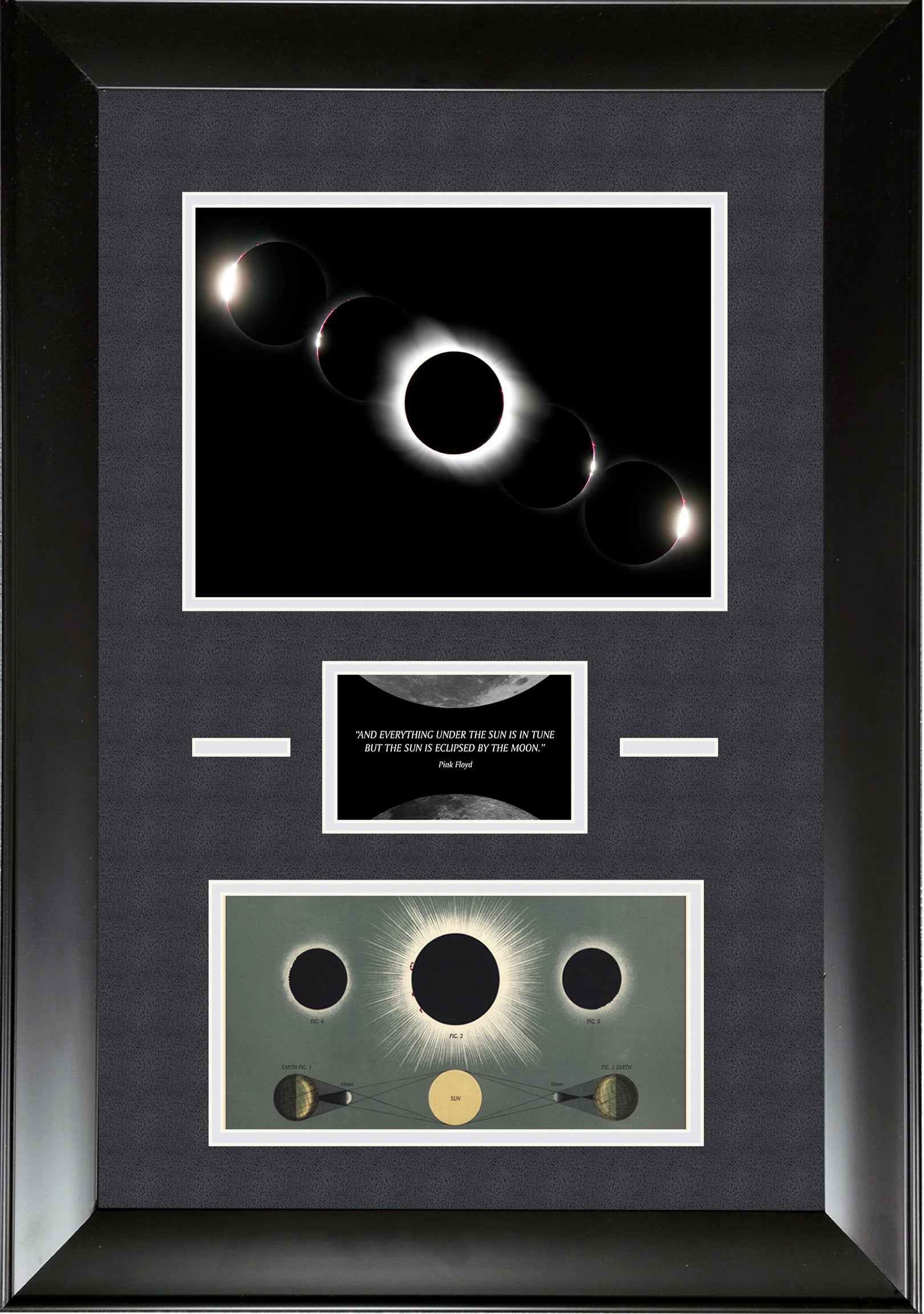 Solar Eclipse Phases