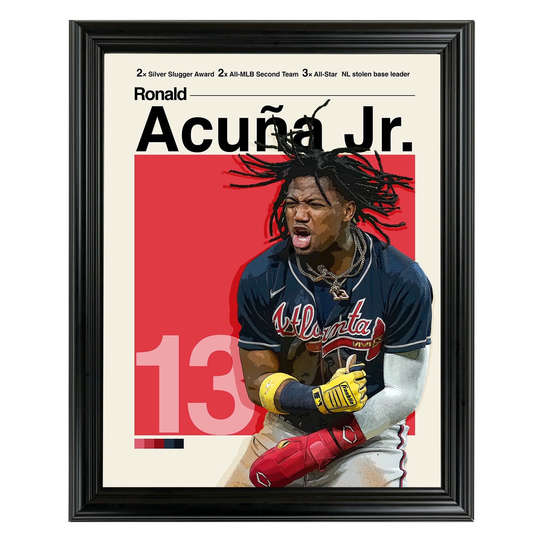 Ronald Acuna Jr. Framed Sports Art Photo by Thomas Maxwell