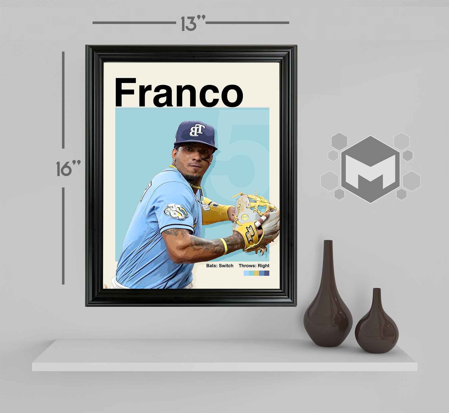 Wander Franco Framed Sports Art Photo by Thomas Maxwell