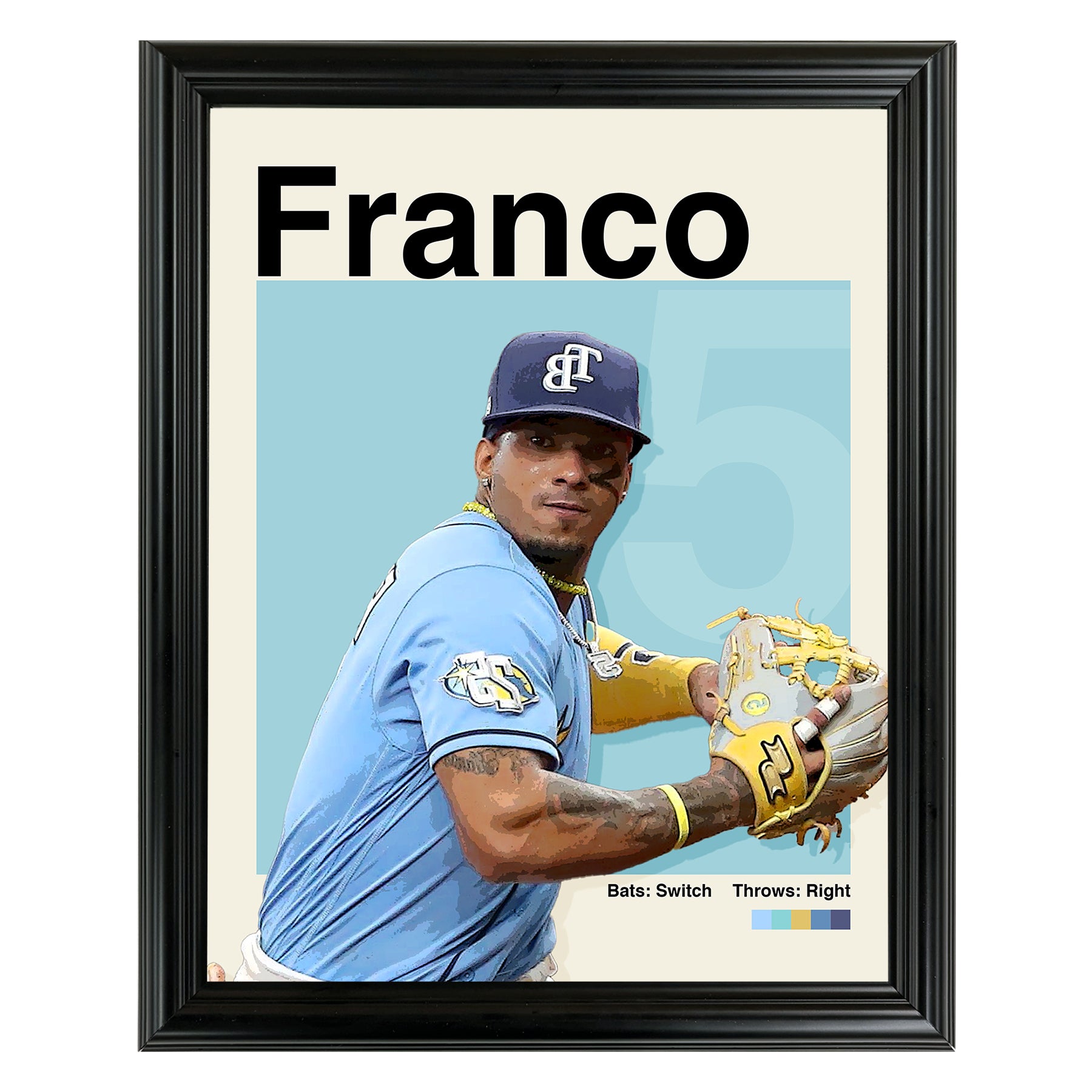 Wander Franco Framed Sports Art Photo by Thomas Maxwell