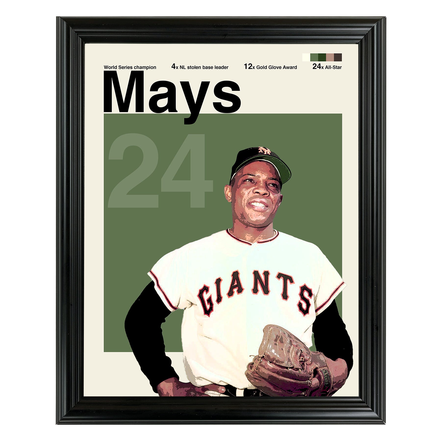 Willie Mays Sports Art Framed Photo by Thomas Maxwell