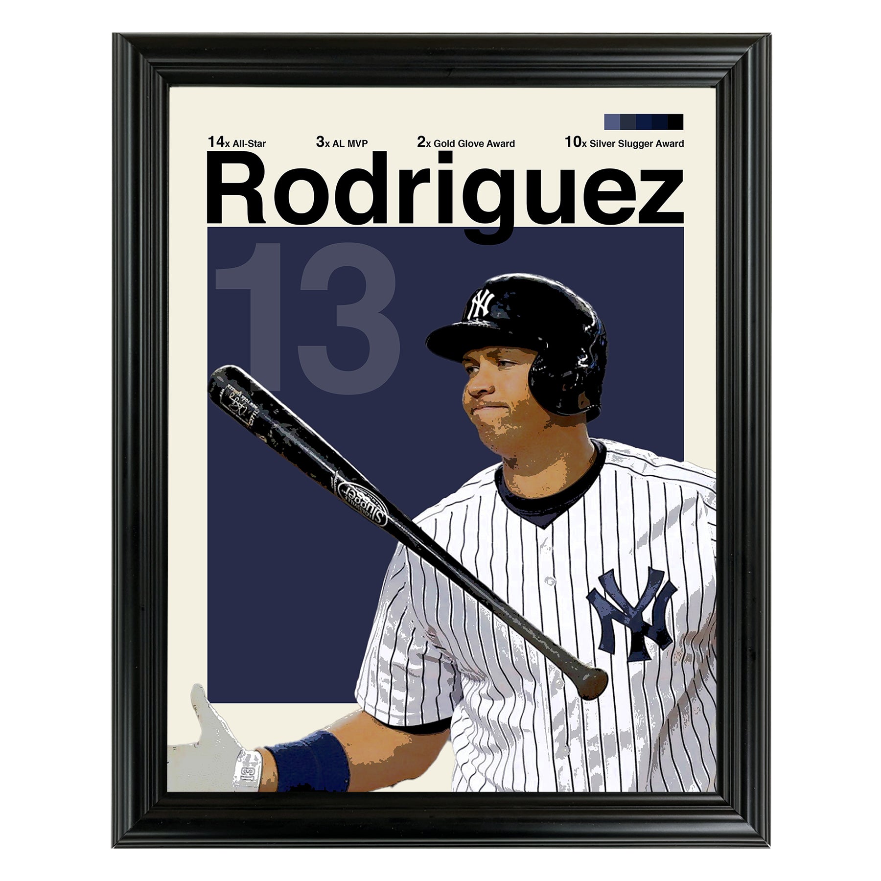 Alex Rodriguez Framed Sports Art Photo by Thomas Maxwell