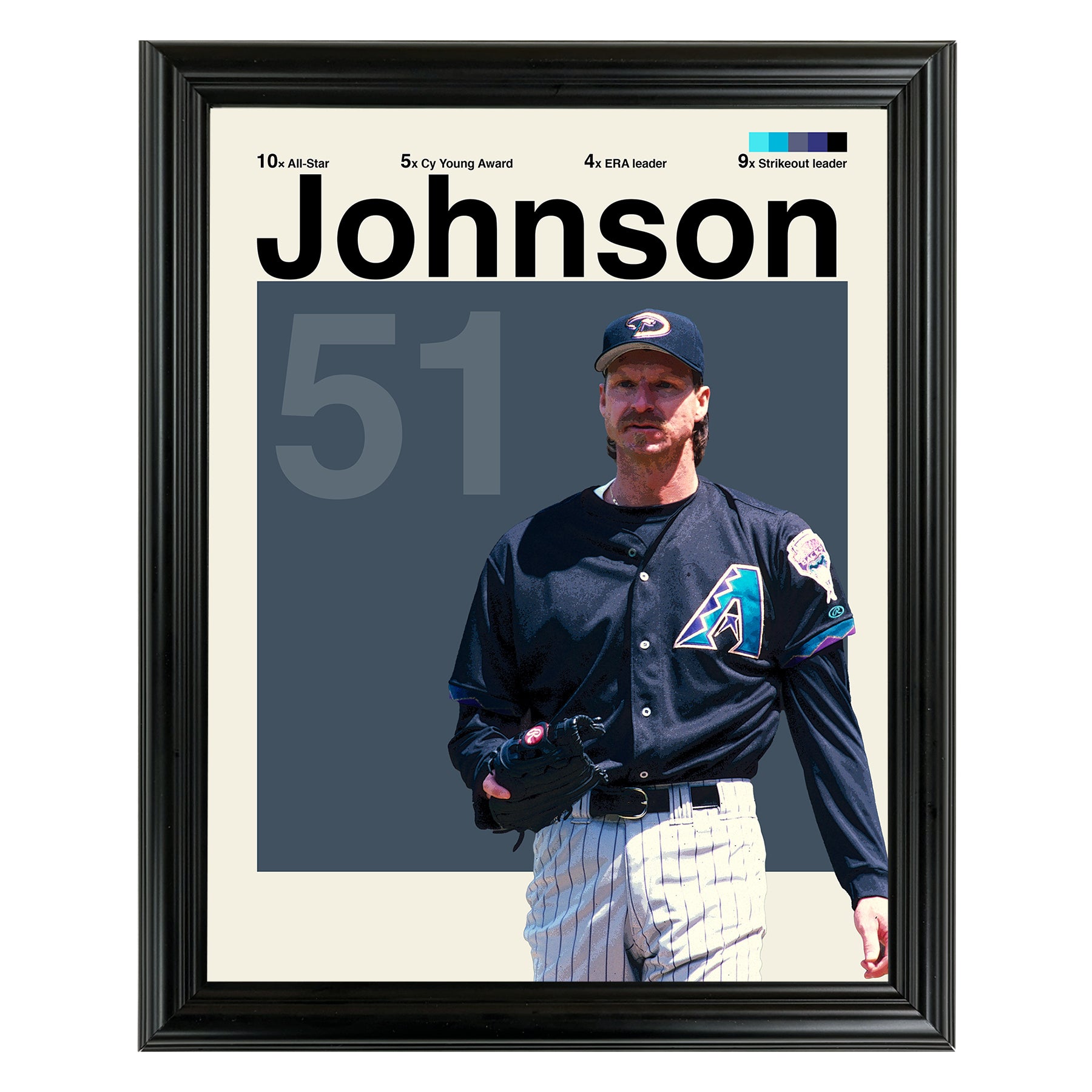 Randy Johnson Framed Sports Art Photo by Thomas Maxwell