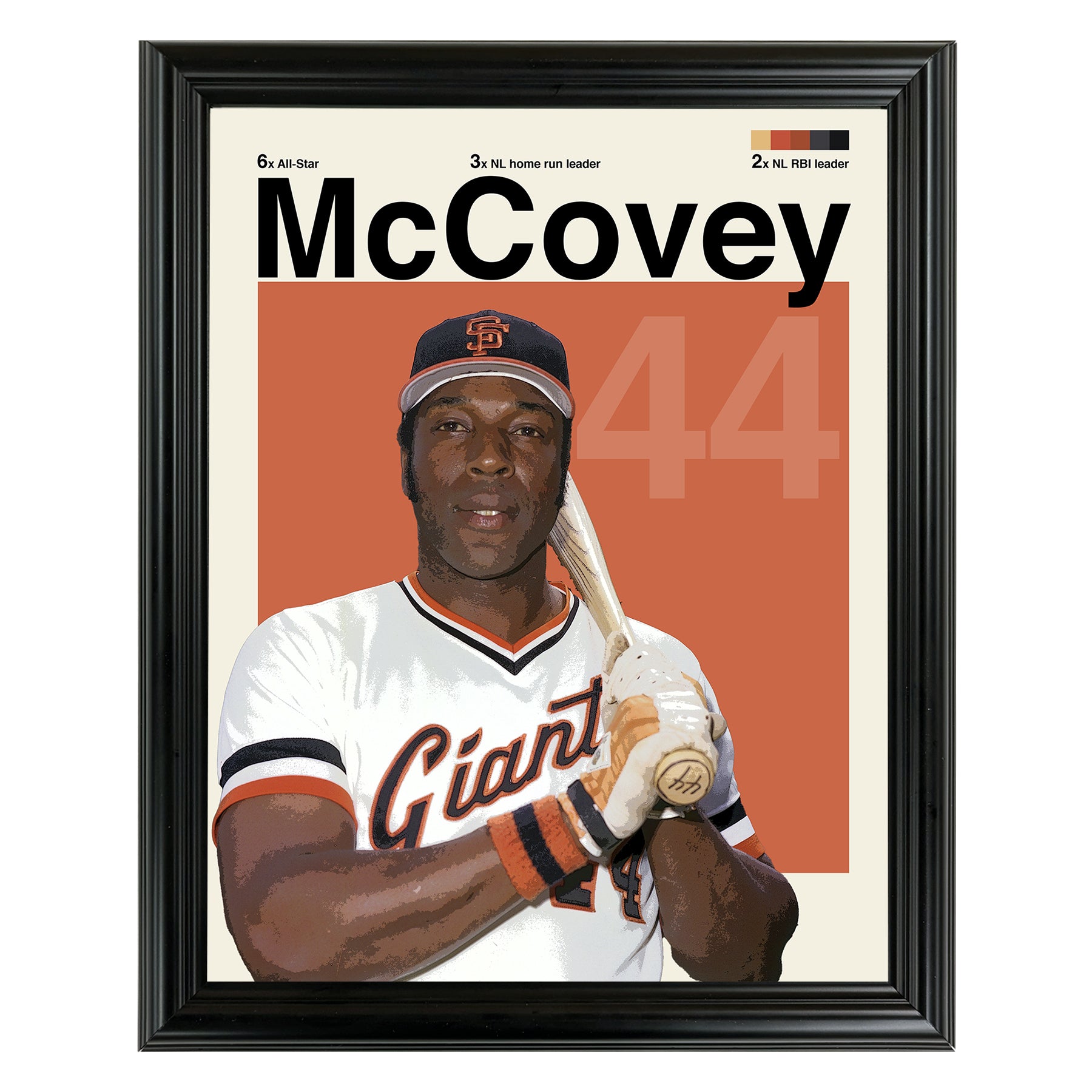 Willie McCovey Framed Sports Art Photo by Thomas Maxwell